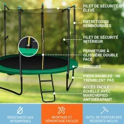 Sortie 😍 KLARFIT Trampolines D'extérieur Rocketstart 250 Trampoline 🛒 -Jardin-et-Bricolage Soldes 10027713 FR 0003 usp