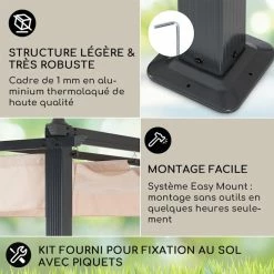 Remise 😀 Blumfeldt Pavillons Pour Réceptions Pantheon Pergola 😀 -Jardin-et-Bricolage Soldes 10030937 FR 0003 usp