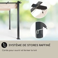 Remise 😀 Blumfeldt Pavillons Pour Réceptions Pantheon Pergola 😀 -Jardin-et-Bricolage Soldes 10030937 FR 0005 usp
