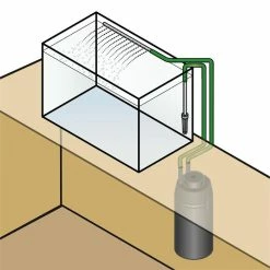 Vente flash 😉 Waldbeck Accessoires Pour Animaux Clearflow 6UVL Filtre Externe D'aquarium ⌛ -Jardin-et-Bricolage Soldes 10031077 yy 0006 ambient Waldbeck Clearflow 6UVL Aquarium Aussenfilter