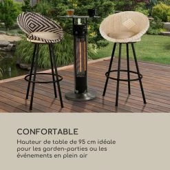 Coupon 🔔 Blumfeldt Chauffages Radiants Et Poêles De Jardin Primal Heat 95 Table Haute Chauffante 🎁 -Jardin-et-Bricolage Soldes 10031875 fr 0003 logo