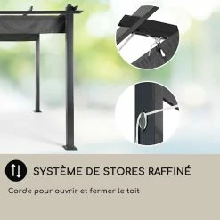 Remise ⭐ Blumfeldt Pavillons Pour Réceptions Pantheon 3x6 Pergola 🎉 -Jardin-et-Bricolage Soldes 10031885 FR 0005 usp