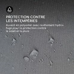 Tout neuf 🧨 Blumfeldt Grills Et Barbecues Steakhouse Abri Pour Barbecue ⌛ -Jardin-et-Bricolage Soldes 10032523 fr 0006 logo
