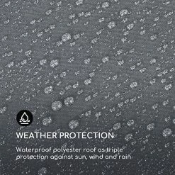 Meilleur prix 🔔 Blumfeldt Pavillons Pour Réceptions Pantheon Roof 3x4 M Toit De Remplacement ❤️ -Jardin-et-Bricolage Soldes 10032658 uk 0003 logo Blumfeldt Pantheon Roof 3x4m Ersatzdach grau reedit
