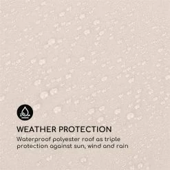 Meilleure affaire 🔥 Blumfeldt Pavillons Pour Réceptions Pantheon Roof Toit De Rechange 💯 -Jardin-et-Bricolage Soldes 10032666 yy 0003 logo Blumfeldt Pantheon Roof Ersatzdach 3x6 m Beige reedit