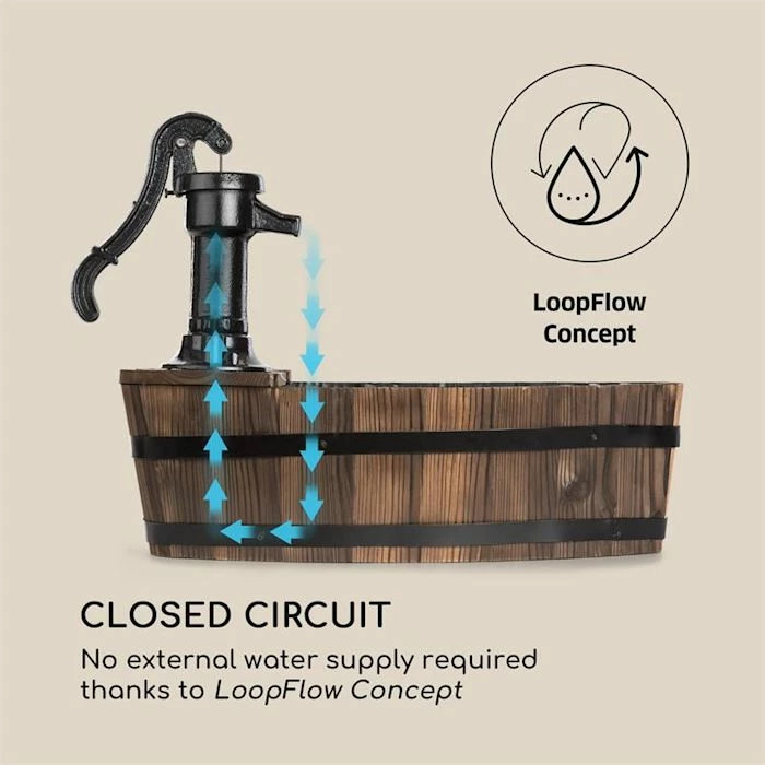 Le moins cher 🧨 Blumfeldt Décoration D'extérieur Starnberg Fontaine De Jardin Bois 🎁 4 Le moins cher 🧨 Blumfeldt Décoration D'extérieur Starnberg Fontaine De Jardin Bois 🎁 – Image 4