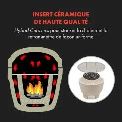 Budget 😉 Klarstein Grills Et Barbecues Queensize Barbecue Kamado 👍 -Jardin-et-Bricolage Soldes 10033377 fr 0004 logo