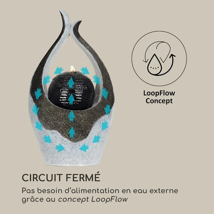 Remise đ„° Blumfeldt DĂ©coration D'extĂ©rieur Noblino Fontaine De Jardin En PolyrĂ©sine đ„ 4 Remise đ„° Blumfeldt DĂ©coration D'extĂ©rieur Noblino Fontaine De Jardin En PolyrĂ©sine đ„ â Image 4