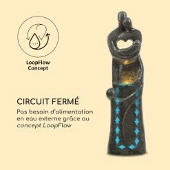 Offres 🥰 Blumfeldt Décoration D'extérieur Sagrada Familia Fontaine De Jardin En Polyrésine ✨ -Jardin-et-Bricolage Soldes 10033528 fr 0004 logo