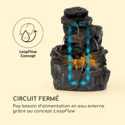 Offres 🤩 Blumfeldt Décoration D'extérieur Genesis Fontaine De Jardin 🤩 -Jardin-et-Bricolage Soldes 10033531 fr 0004 logo