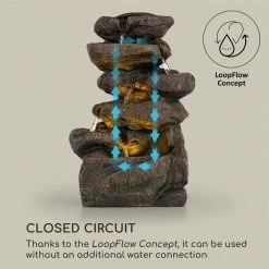 Grosses soldes 🥰 Blumfeldt Décoration D'extérieur Savona Fontaine Solaire Aspect Pierre 👍 -Jardin-et-Bricolage Soldes 10034720 yy 0005 logo Blumfeldt Savona Solarbrunnen Steinoptik