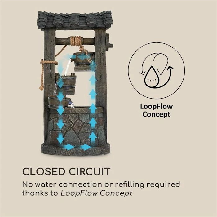 Les meilleures critiques de ✔️ Blumfeldt Décoration D'extérieur Speyer Fontaine En Cascade 🤩 5 Les meilleures critiques de ✔️ Blumfeldt Décoration D'extérieur Speyer Fontaine En Cascade 🤩 – Image 5