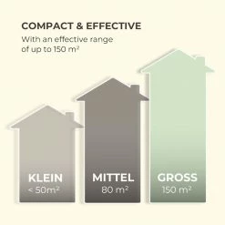 Coupon ⌛ Waldbeck Accessoires Pour Animaux Skyfall RD Destructeur D'insectes 😀 -Jardin-et-Bricolage Soldes 10034732 uk 0006 logo Waldbeck Skyfall RD Insektenvernichter 3 5W