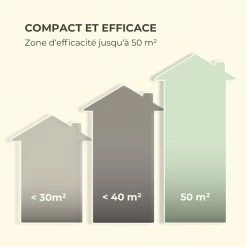 Meilleur prix 💯 Waldbeck Accessoires Pour Animaux Skyfall SQ Destructeur D'insectes 🛒 -Jardin-et-Bricolage Soldes 10034733 fr 0006 logo