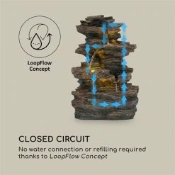 Offres 🔥 Blumfeldt Décoration D'extérieur Messina Fontaine En Cascade 🌟 -Jardin-et-Bricolage Soldes 10034734 yy 0005 logo Blumfeldt Messina Kaskadenbrunnen