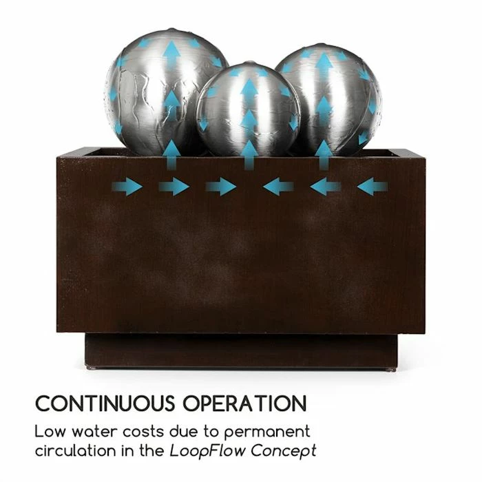 Les meilleures critiques de đ Blumfeldt DĂ©coration D'extĂ©rieur Triumvirat Fontaine De Jardin đ„ 4 Les meilleures critiques de đ Blumfeldt DĂ©coration D'extĂ©rieur Triumvirat Fontaine De Jardin đ„ â Image 4