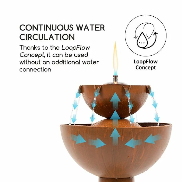 De gros ✨ Blumfeldt Décoration D'extérieur Hadrian Fontaine De Jardin ✔️ 6 De gros ✨ Blumfeldt Décoration D'extérieur Hadrian Fontaine De Jardin ✔️ – Image 6