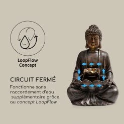 Meilleure affaire 🧨 Blumfeldt Décoration D'extérieur Dharma Fontaine Solaire 🤩 -Jardin-et-Bricolage Soldes 10035714 fr 0006 logo