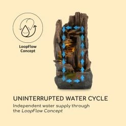 Remise đ„° Blumfeldt DĂ©coration D'extĂ©rieur Fontaine Solaire Mystic Tree LED Lighting Polyresin â 10 Remise đ„° Blumfeldt DĂ©coration D'extĂ©rieur Fontaine Solaire Mystic Tree LED Lighting Polyresin â -Jardin-et-Bricolage Soldes 10035728 uk 0005 logo