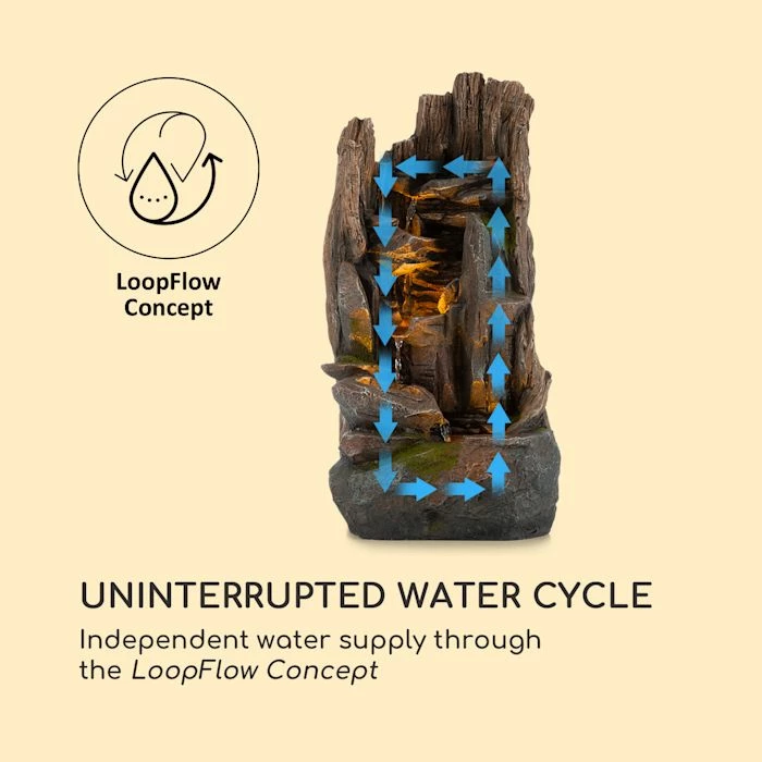 Remise đ„° Blumfeldt DĂ©coration D'extĂ©rieur Fontaine Solaire Mystic Tree LED Lighting Polyresin â 5 Remise đ„° Blumfeldt DĂ©coration D'extĂ©rieur Fontaine Solaire Mystic Tree LED Lighting Polyresin â â Image 5