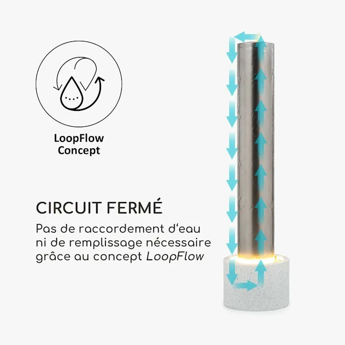 Coupon ⌛ Blumfeldt Décoration D'extérieur Ayana Fontaine De Jardin Décorative 🔥 5 Coupon ⌛ Blumfeldt Décoration D'extérieur Ayana Fontaine De Jardin Décorative 🔥 – Image 5