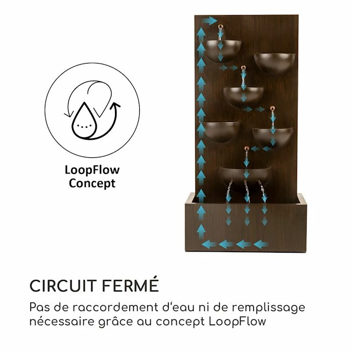 Bon marchĂ© đ Blumfeldt DĂ©coration D'extĂ©rieur Fontaine Montpellier âš 6 Bon marchĂ© đ Blumfeldt DĂ©coration D'extĂ©rieur Fontaine Montpellier âš â Image 6