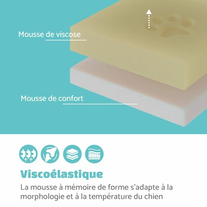 Top 10 đ Brunolie Accessoires Pour Animaux Luna Lit Pour Chien â 3 Top 10 đ Brunolie Accessoires Pour Animaux Luna Lit Pour Chien â â Image 3