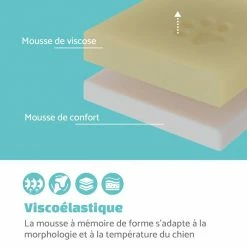 Sortie ✔️ Brunolie Accessoires Pour Animaux Luna Lit Pour Chien ❤️ 8 Sortie ✔️ Brunolie Accessoires Pour Animaux Luna Lit Pour Chien ❤️ -Jardin-et-Bricolage Soldes 10037545 fr 0003 logo