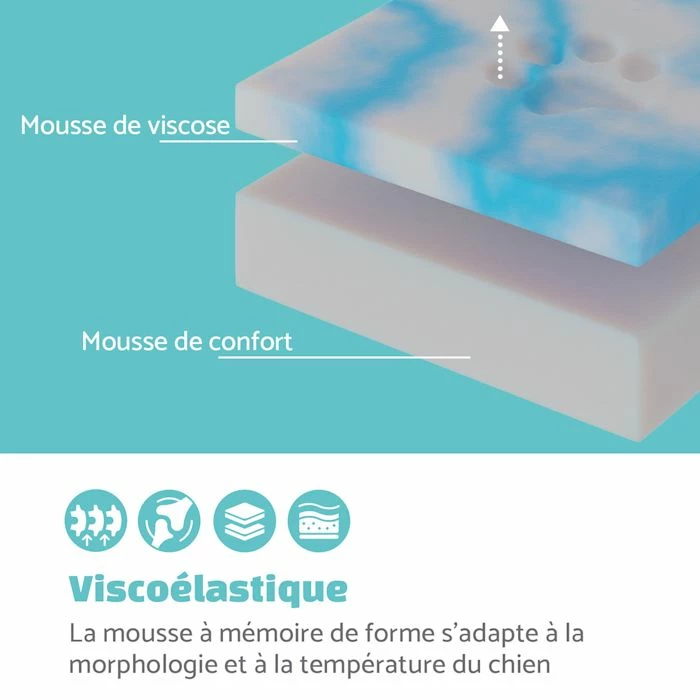 Meilleure vente đ„° Brunolie Accessoires Pour Animaux Bruno Lit Pour Chien L â 3 Meilleure vente đ„° Brunolie Accessoires Pour Animaux Bruno Lit Pour Chien L â â Image 3