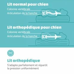 Nouveau ⭐ Brunolie Accessoires Pour Animaux Bruno Lit Pour Chien L ⭐ -Jardin-et-Bricolage Soldes 10037583 fr 0004 logo