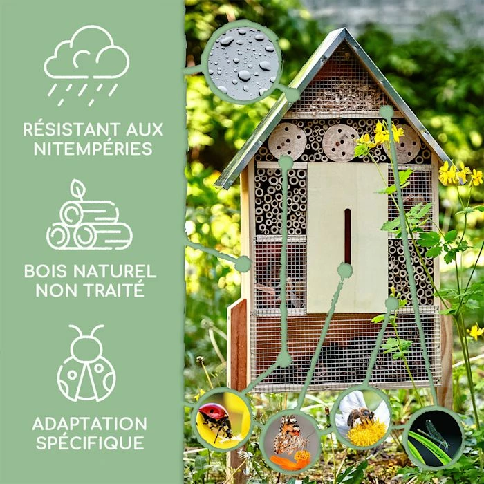 Le moins cher ⭐ Blumfeldt Accessoires Pour Animaux Maison D'insectes Toit Métallique 🤩 2 Le moins cher ⭐ Blumfeldt Accessoires Pour Animaux Maison D'insectes Toit Métallique 🤩 – Image 2
