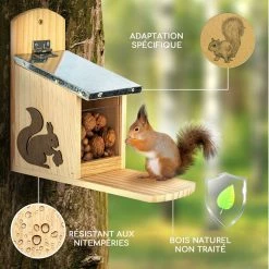 Top 10 🥰 Blumfeldt Accessoires Pour Animaux Mangeoire Pour écureuils 🎁 -Jardin-et-Bricolage Soldes 10038023 fr 0004 logo