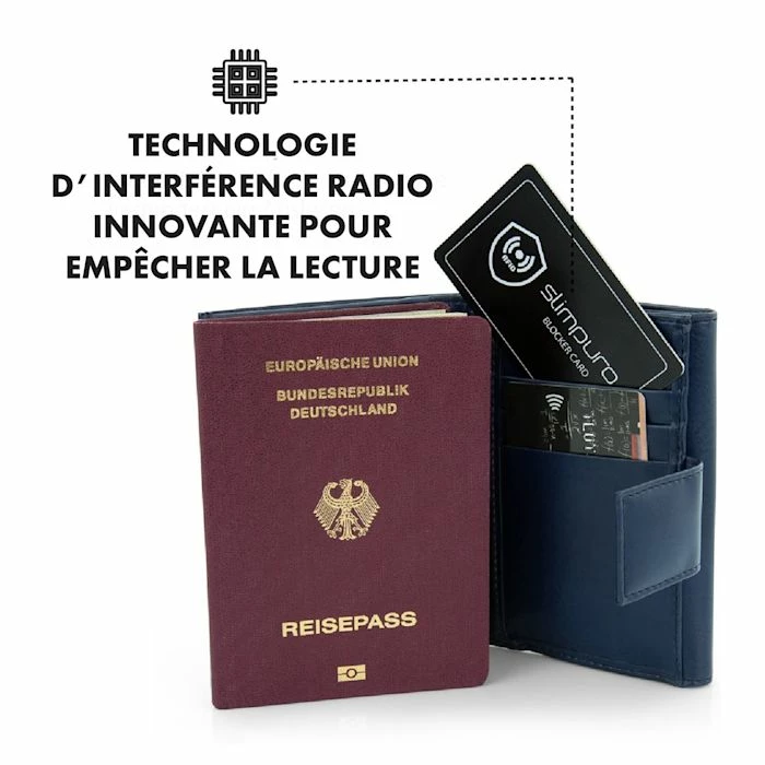 Nouveau ✨ Slimpuro Camping & Randonnée Carte De Blocage RFID ❤️ 4 Nouveau ✨ Slimpuro Camping & Randonnée Carte De Blocage RFID ❤️ – Image 4