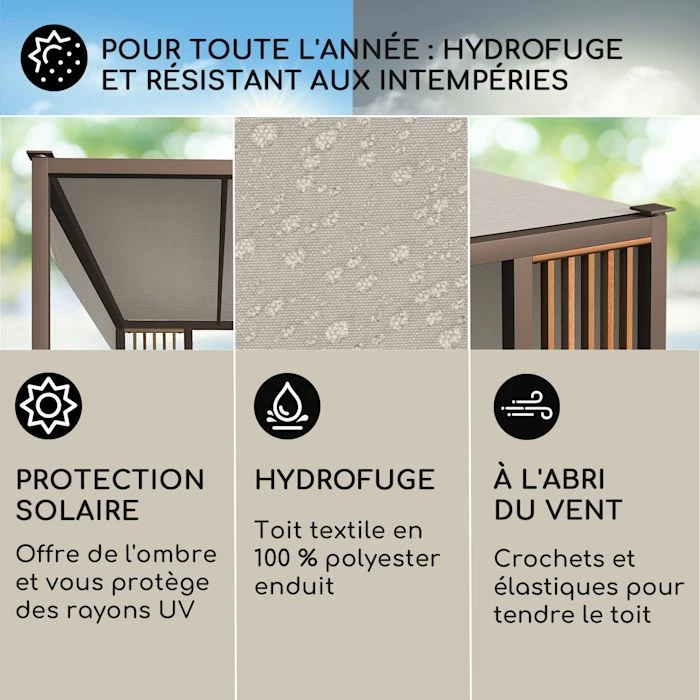 Nouveau ⌛ Blumfeldt Pavillons Pour Réceptions Valence Gazébo 3x3 M 🥰 2 Nouveau ⌛ Blumfeldt Pavillons Pour Réceptions Valence Gazébo 3x3 M 🥰 – Image 2