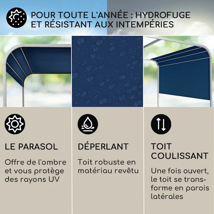 Nouveau đ Blumfeldt Pavillons Pour RĂ©ceptions Gazebo Orleans 300 X 220 X 300 Cm â 2 Nouveau đ Blumfeldt Pavillons Pour RĂ©ceptions Gazebo Orleans 300 X 220 X 300 Cm â â Image 2