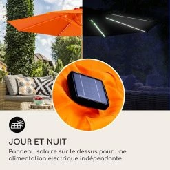 Sortie 🛒 Marquises Parasol Blumfeldt Calais LED 🛒 -Jardin-et-Bricolage Soldes 10040123 fr 0005 logo