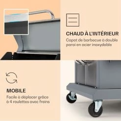 De gros 🎉 Klarstein Grills Et Barbecues Barbecue à Gaz Lucifer 3 🤩 11 De gros 🎉 Klarstein Grills Et Barbecues Barbecue à Gaz Lucifer 3 🤩 -Jardin-et-Bricolage Soldes 10040286 fr 0006 logo