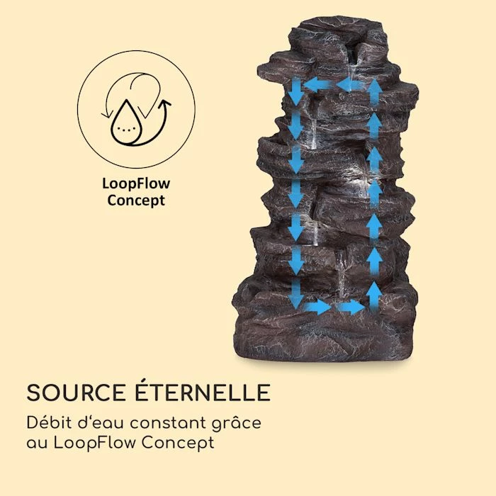 Offres đ„ Blumfeldt DĂ©coration D'extĂ©rieur Fontaine Solaire Stonehenge XL â 5 Offres đ„ Blumfeldt DĂ©coration D'extĂ©rieur Fontaine Solaire Stonehenge XL â â Image 5