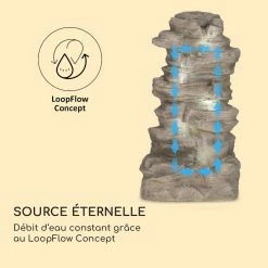 De gros 🛒 Blumfeldt Décoration D'extérieur Fontaine Solaire Stonehenge XL 🌟 -Jardin-et-Bricolage Soldes 10040349 fr 0005 logo